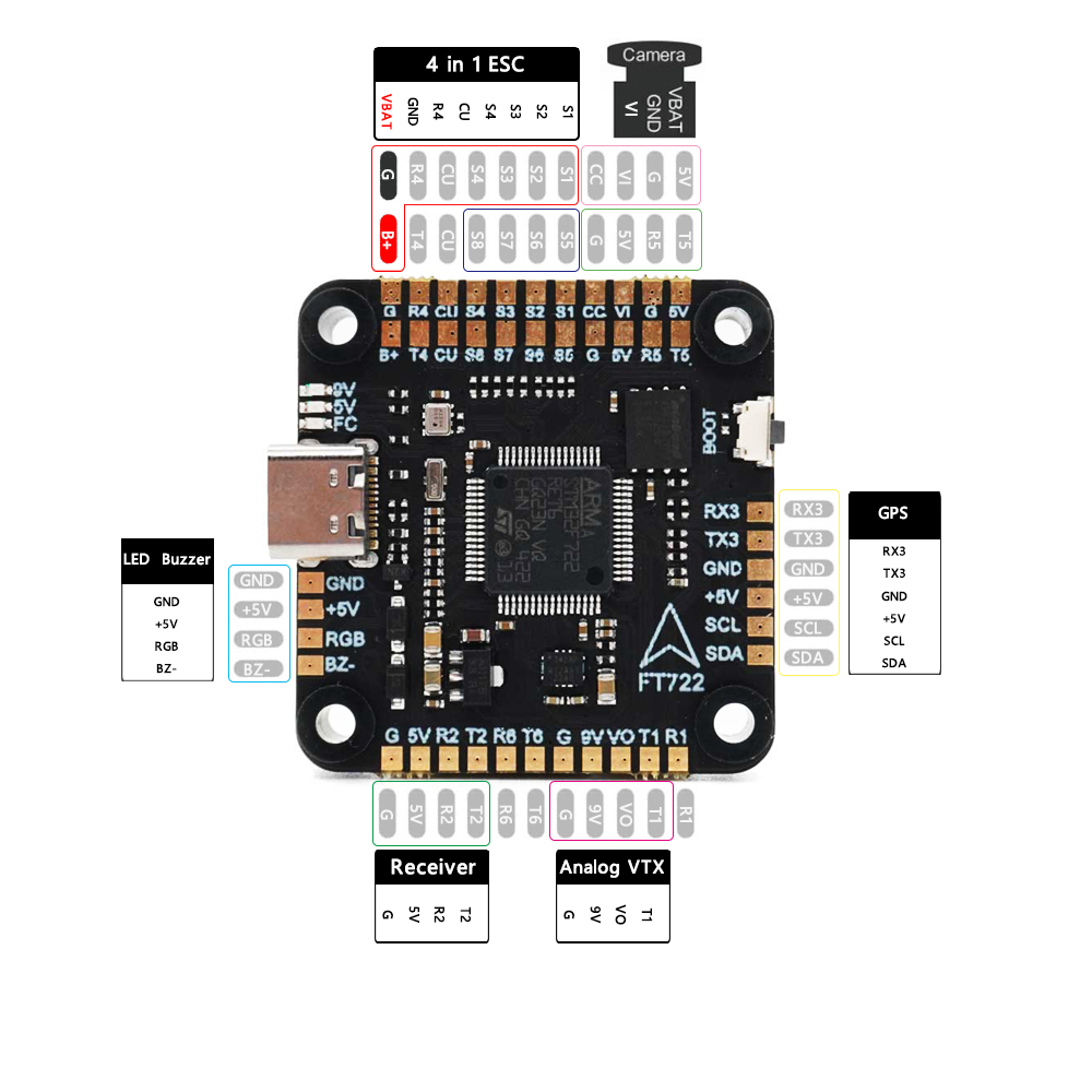 F405 Flight Controller - F405 F405/ F7 F722 Uçuş Kontrol