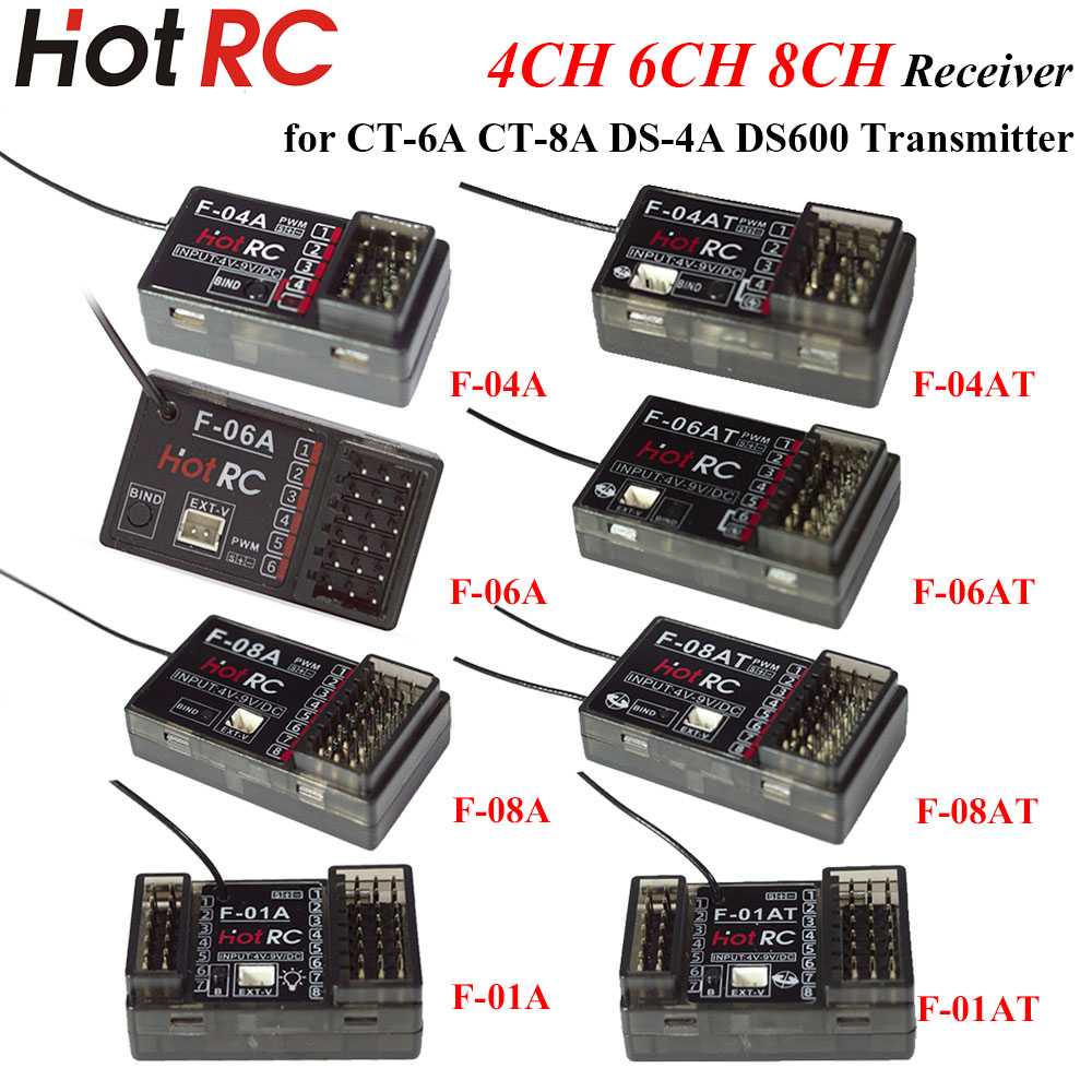 HOTRC 2.4Ghz 4/6/8 Kanal F-04A - Radio Transmitter 2.4Ghz incelemesi ve fiyatı
