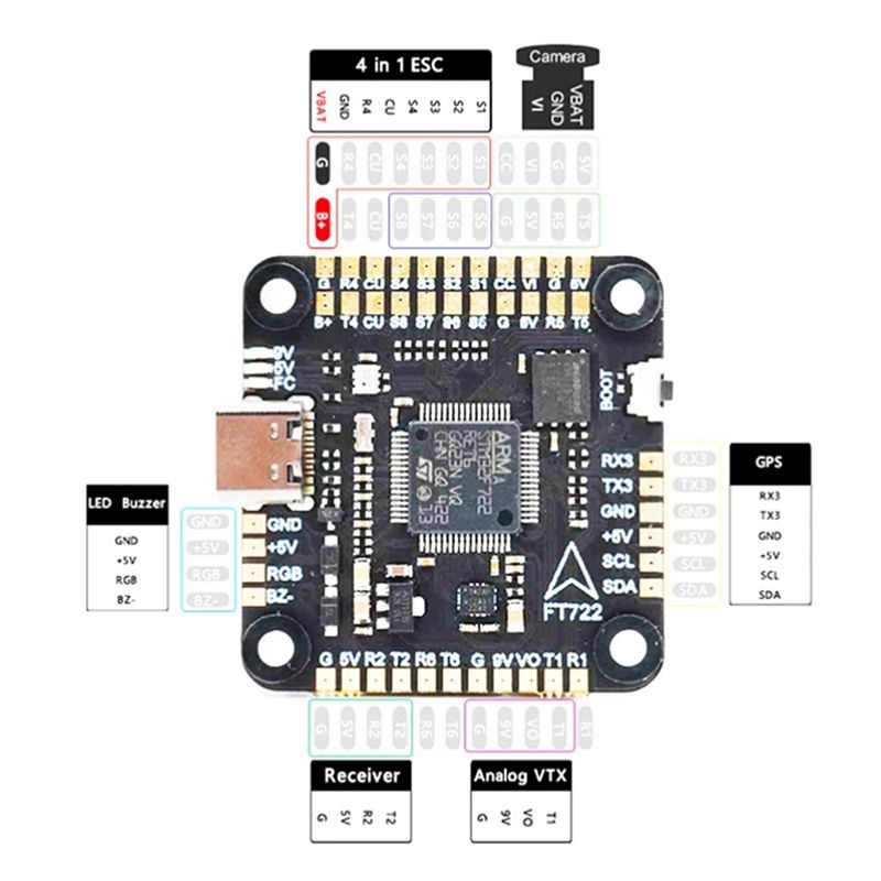 ABXE-F722 Uçuş Kontrol Cihazı  - F722 Flight Controller incelemesi ve fiyatı